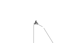 BMX JUMPS!