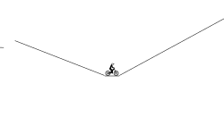 enter the abyss