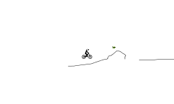 harder than it looks