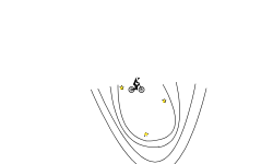 escape