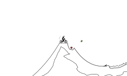 Detailed (kind of) Jumps