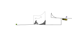 Ugly skill track