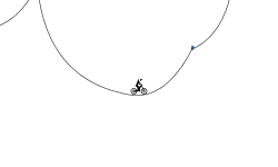 Gravity jumps
