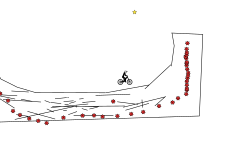 The Worst Halfpipe Ever