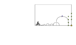 Expert level