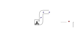 challenge/trial 2
