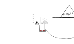 Short jumps