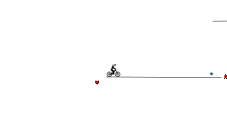 gravity training