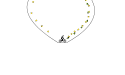 The cirkle