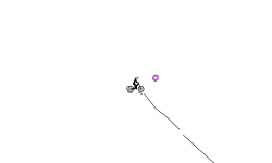 to hard for speed