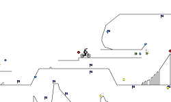 BMX Trials