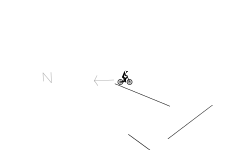 noob or pro?