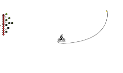 trick shot
