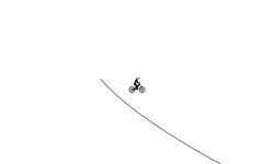 Don’t move