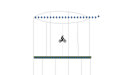 Gymnastics