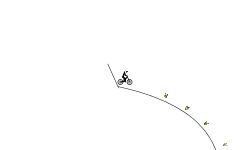 loop the loop