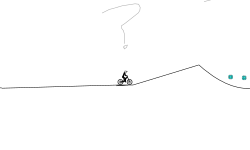 Slope Slopes