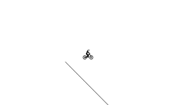 longest