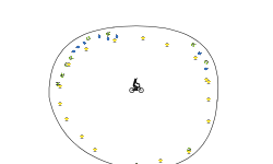 Stupid Circle