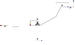Hard Trials 3