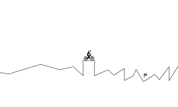 Noob or Pro?