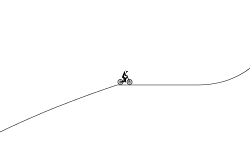 A Rocky Trail