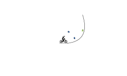 Wheelie hold up