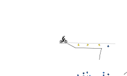 The depth of riding