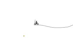 Basic Loop