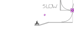hmm loop?