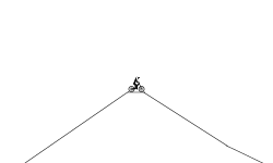 down hill