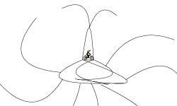 Random Art