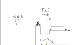 Noob Or Pro
