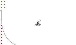 You can bounce too
