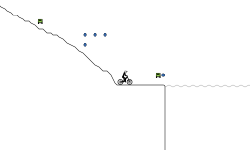 Bike adventure #4