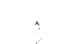 beta's challenge 4