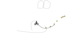 sdf