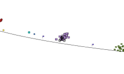 My first track