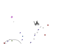 easy map;0