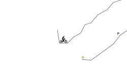 Fun Climb and Decline