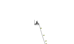 epic ramps demo
