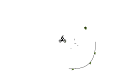 Very Short Auto