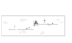 Easy Trial(I think)