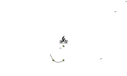 Blob Auto