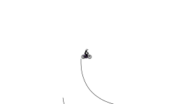 Blob Auto