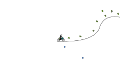 Quick MTB Auto