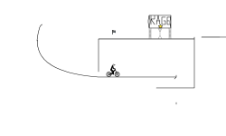 BMX Trial with RRiegns