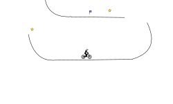 Extreme