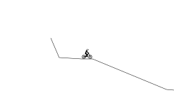 jumps