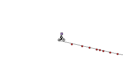 BLOB VS BOMB